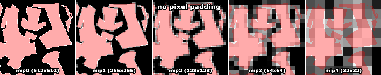 Edgepadding 512 0px.png