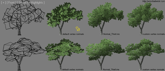 Foliage modeling for games