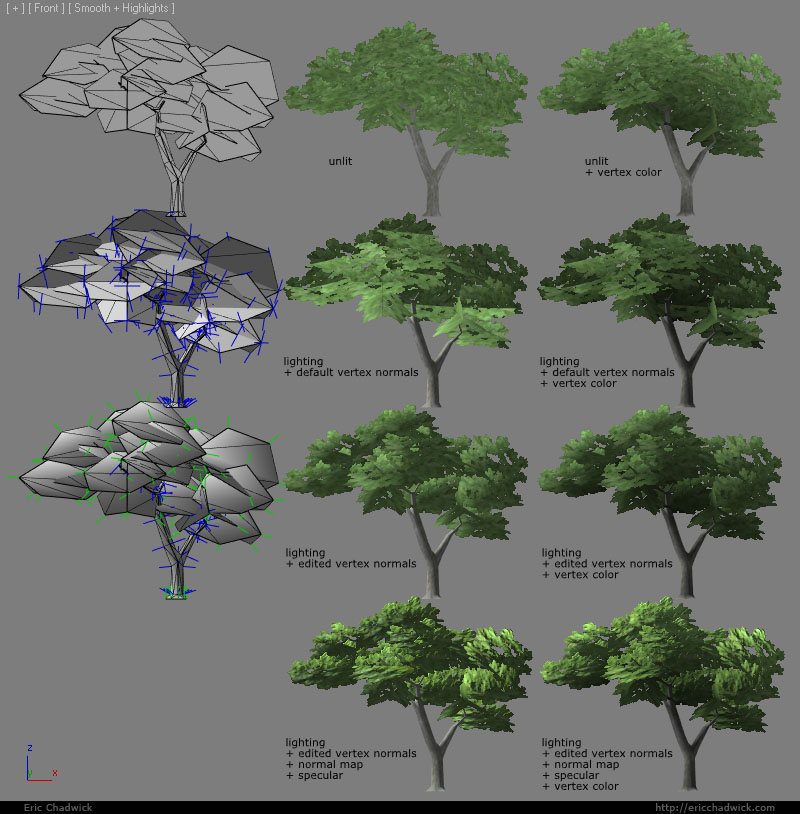 Low Poly Tree Generator