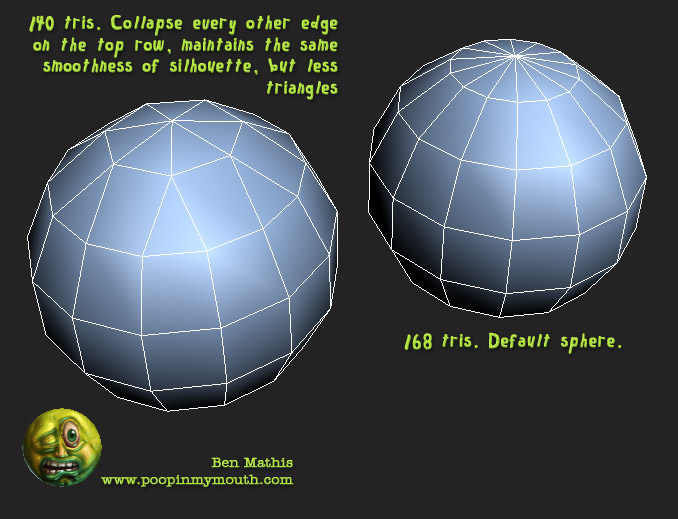 BenMathis sphere trisave.jpg