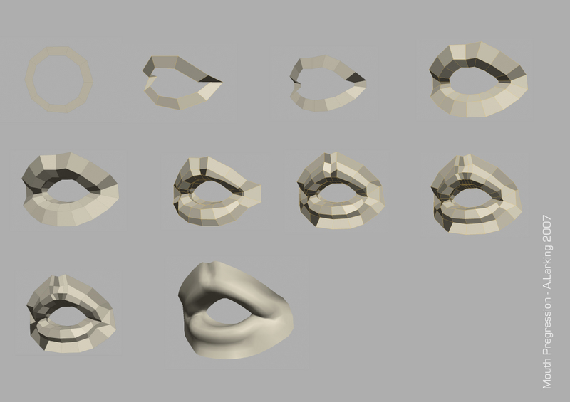 FaceTopology - polycount