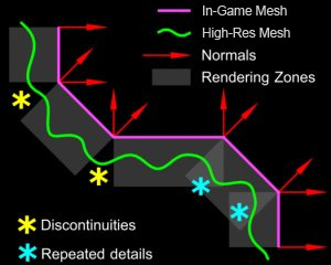 Normalmap_raycasting_1.jpg