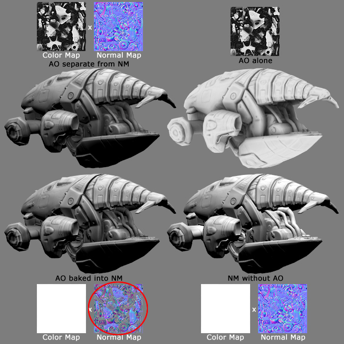 Tutorial: How Normal Maps Work & Baking Process