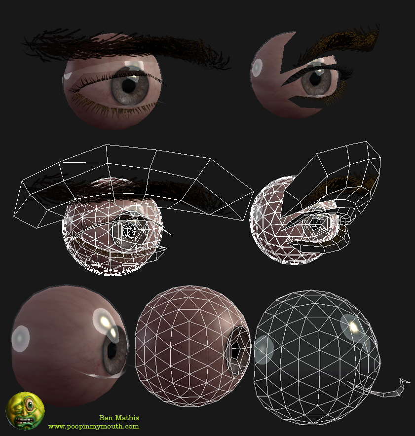 FaceTopology - polycount