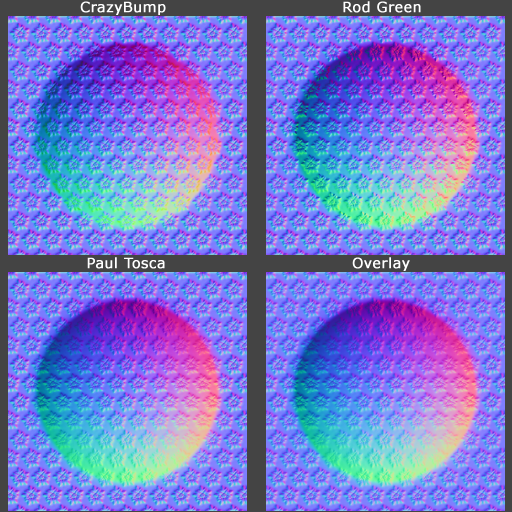 Inverted colors in normal — polycount