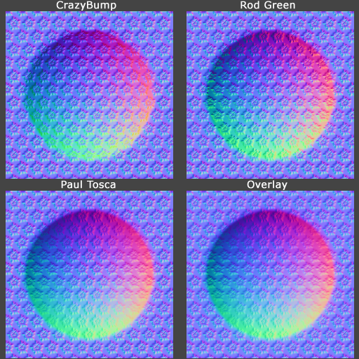 Mapping techniques / Basic mapping techniques · wiki