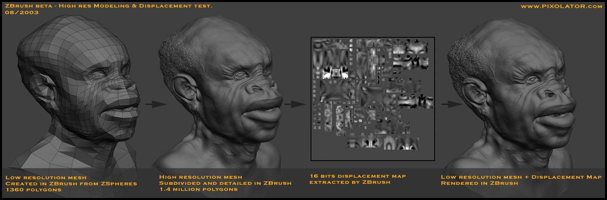 how to create displacement map in zbrush