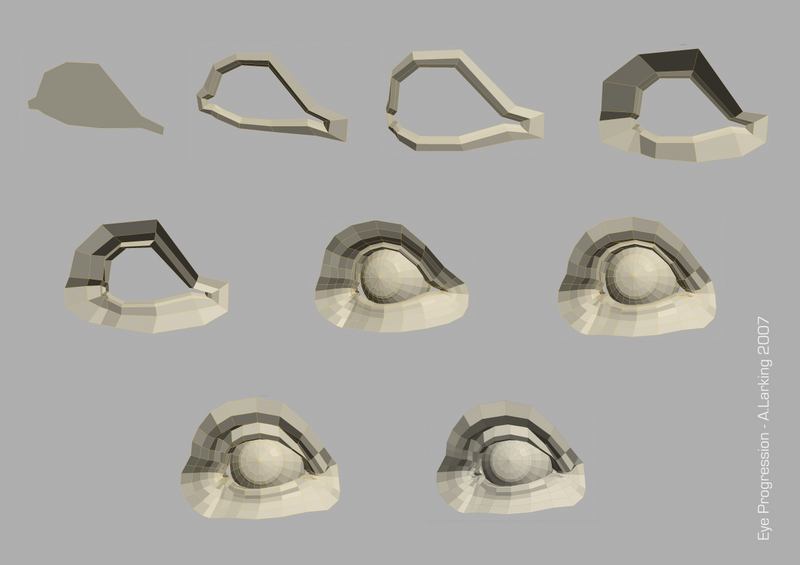 FaceTopology - polycount