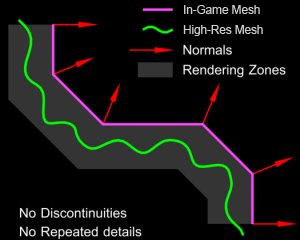 Normalmap raycasting 2.jpg