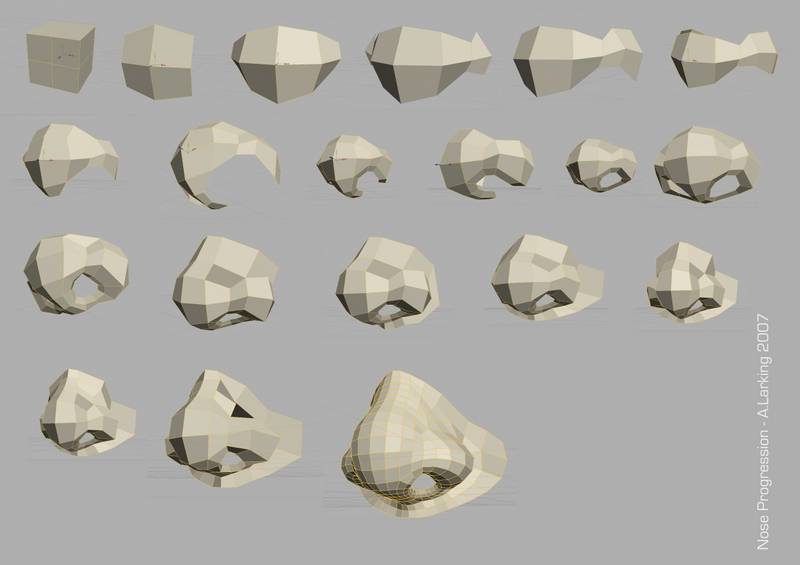 FaceTopology - polycount