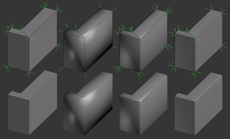 File:Bevels normals.jpg