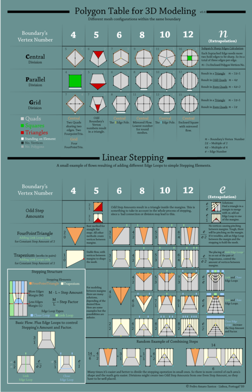 Santos Polygon-Table v04.png