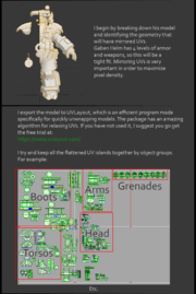 Skankerzero uv mapping thoughts p2of4.png